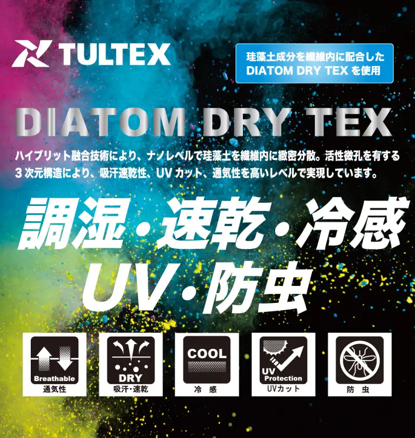 大きいサイズ 珪藻土配合冷感UVドライフルジップパーカー | TULTEX 