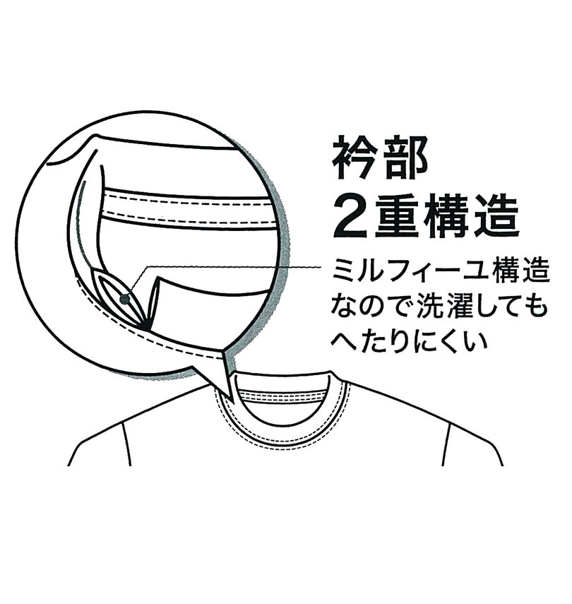 大きいサイズ メンズ EL.FO (エルフォ) 無地ポケット付タフ衿クルーネック半袖Tシャツ