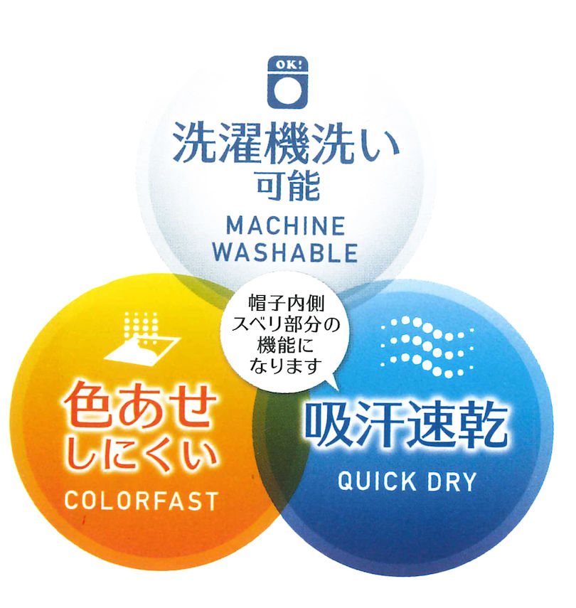 大きいサイズ メンズ adidas (アディダス) ライトメッシュキャップ
                        