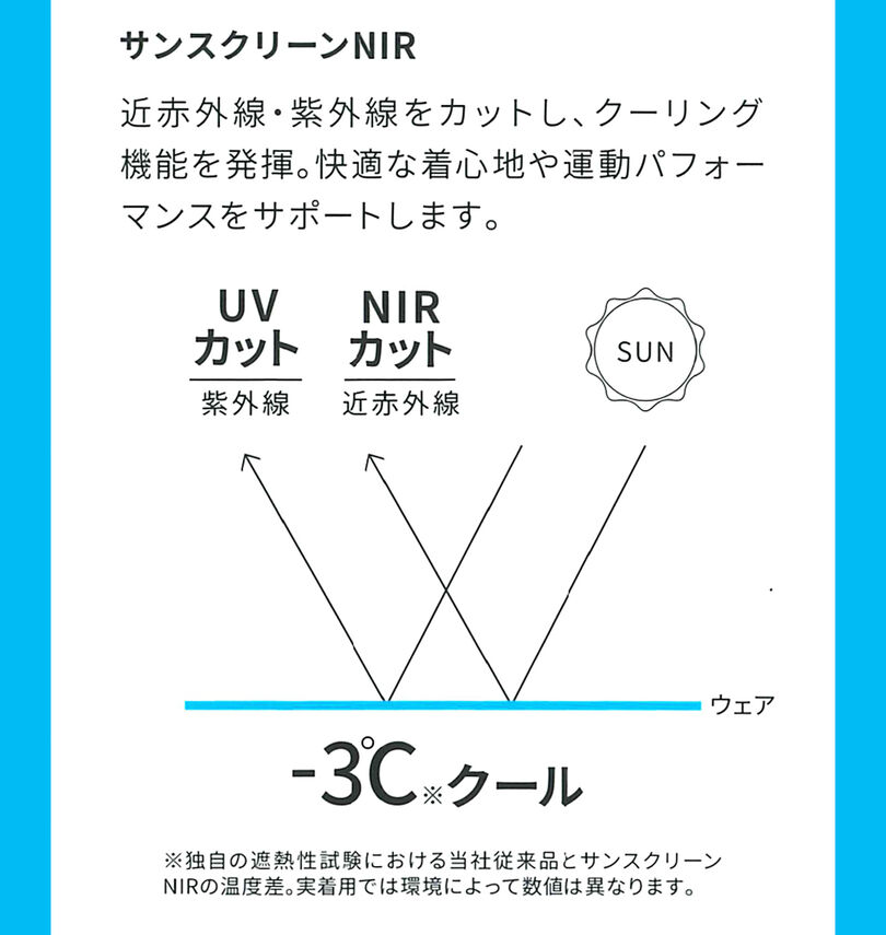 大きいサイズ メンズ LE COQ SPORTIF GOLF (ルコックスポルティフ　ゴルフ) ミナモ柄半袖シャツ
                        