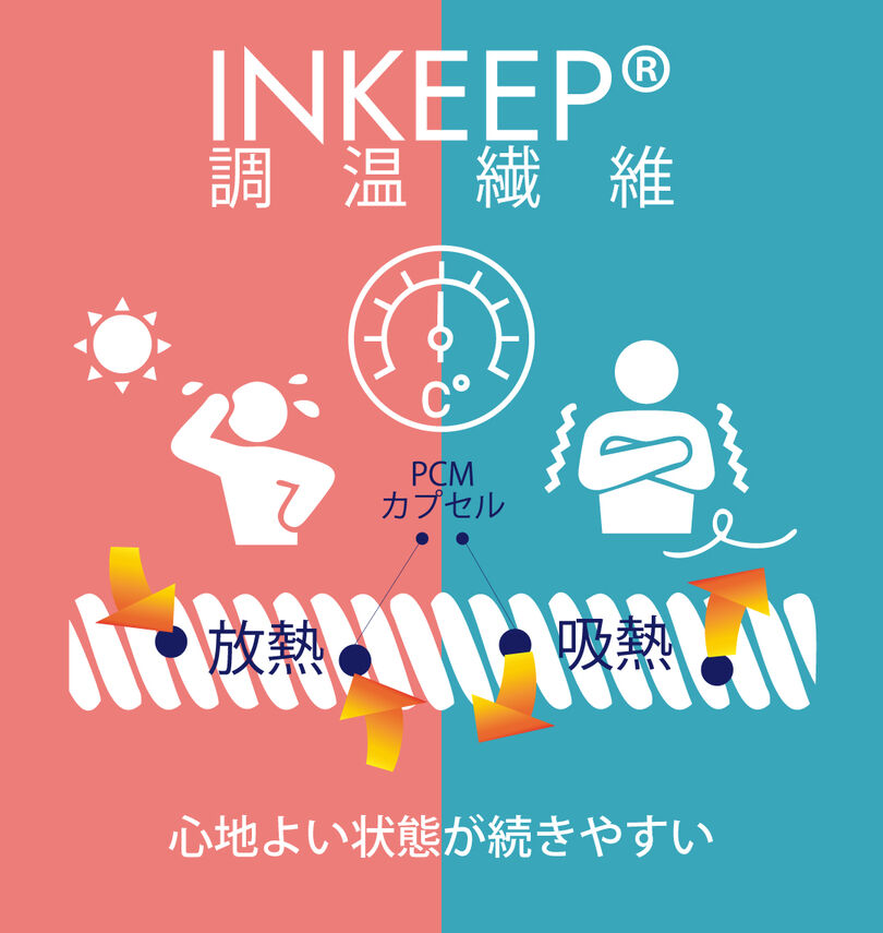 大きいサイズ メンズ 楽スマ (ラクスマ) 着温-KiON-長袖Tシャツ
                        