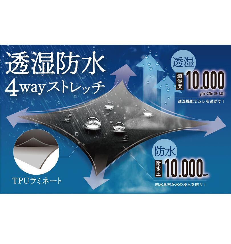 大きいサイズ メンズ DOQMENT (ドキュメント) 4WAYストレッチシールドEXレインスーツ