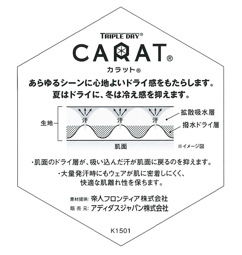 大きいサイズ メンズ adidas (アディダス) ZNE CARA半袖Tシャツ
                        